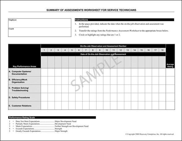 Assessment Summary Worksheet Sample