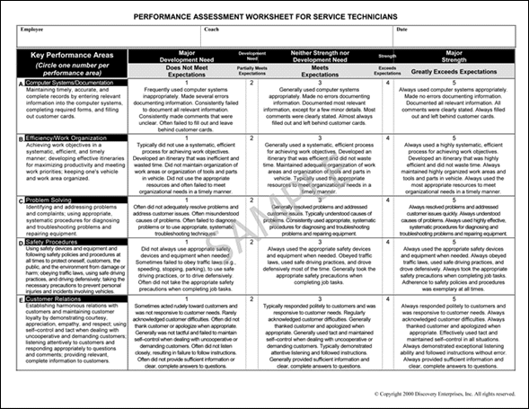 Performance Assessment Worksheet Sample