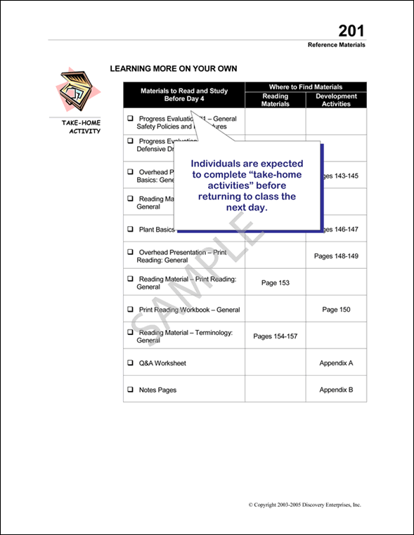 PULSE Classroom Activities Guide Sample Page 6