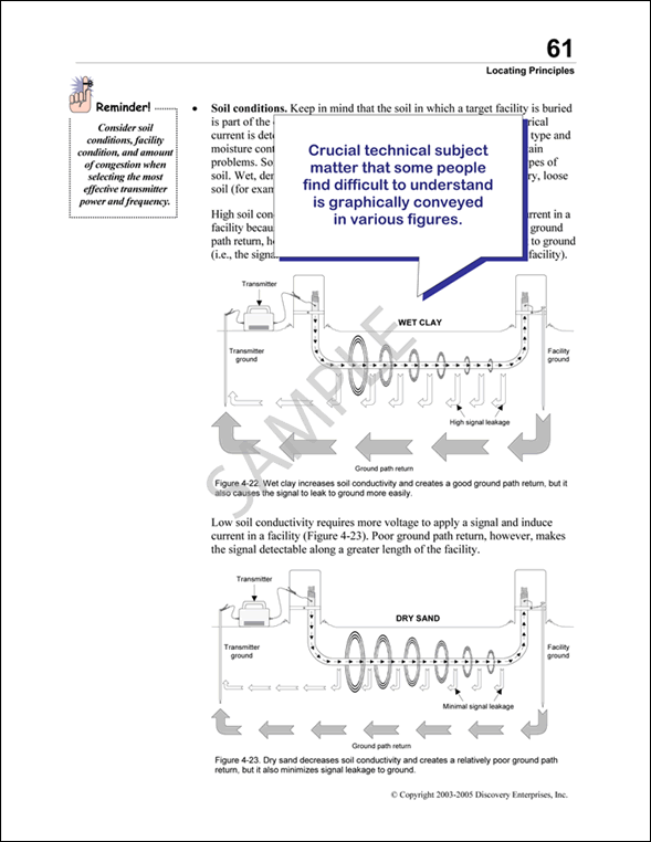 PULSE Reading Materials Guide Sample Page 8