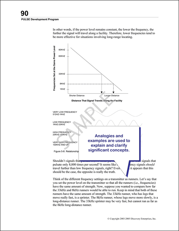 PULSE Reading Materials Guide Sample Page 12