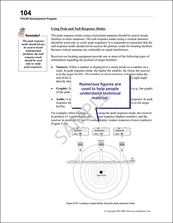 PULSE Reading Materials Guide Sample Page 13