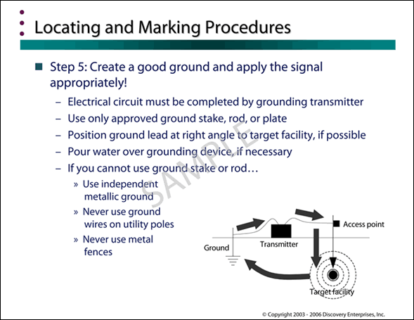 PULSE Slide Presentations Guide Sample Slide 8