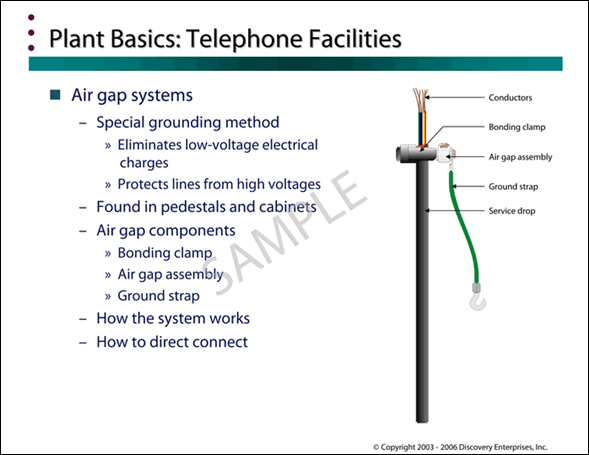 PULSE Slide Presentations Guide Sample Slide 15