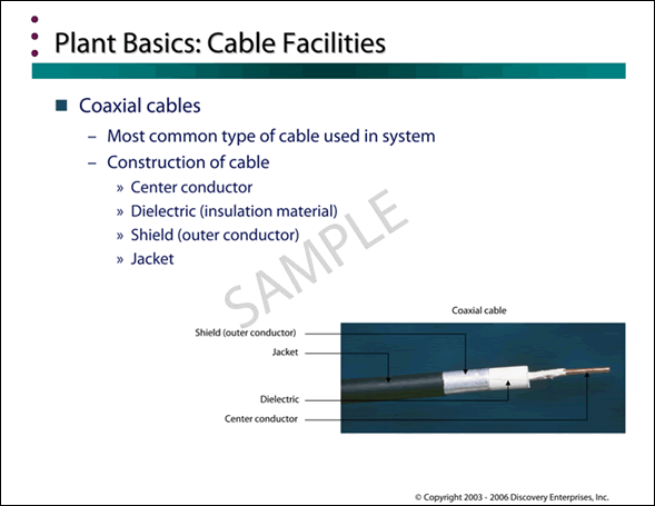 PULSE Slide Presentations Guide Sample Slide 16